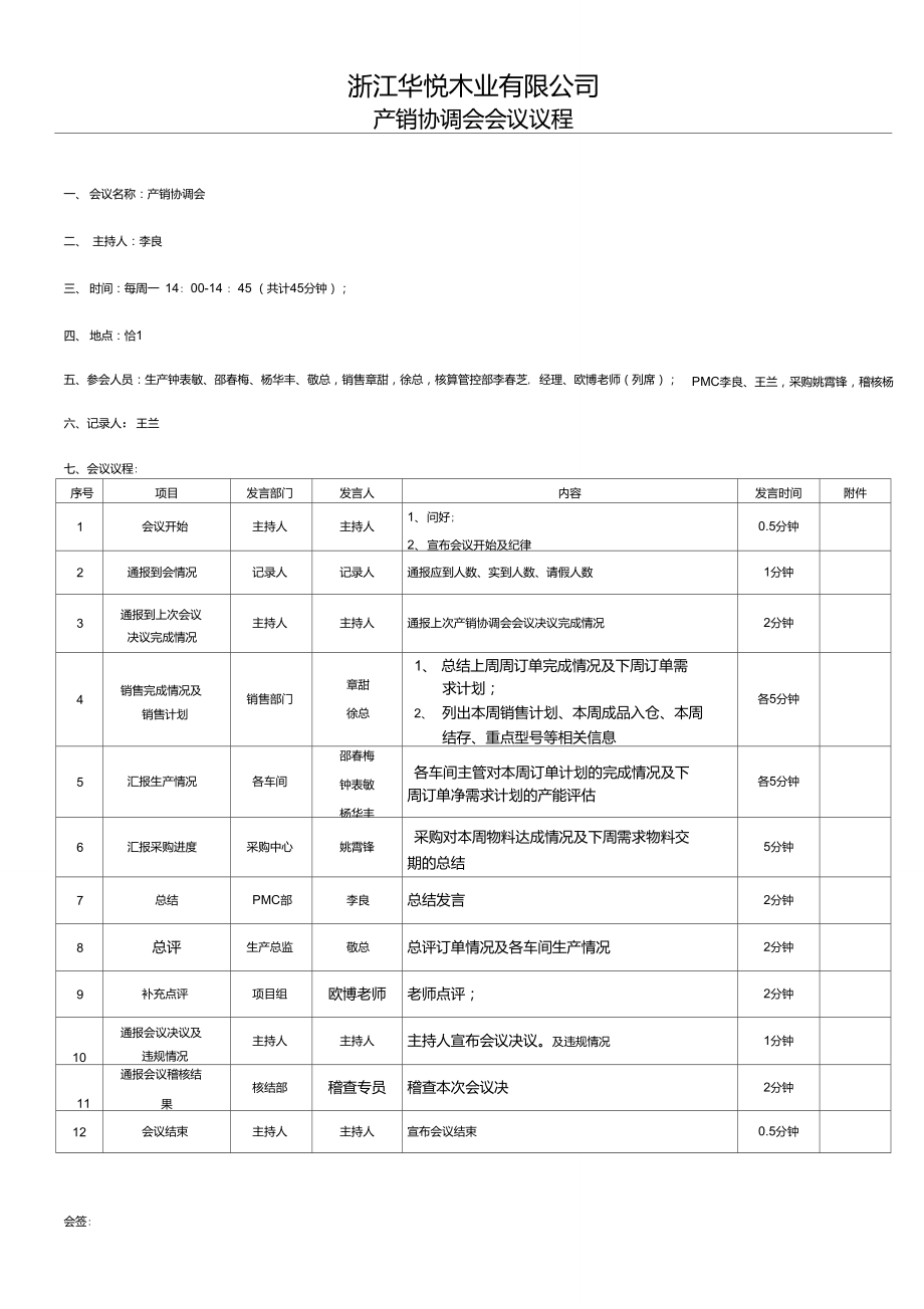 產銷協(xié)調會會議議程_第1頁