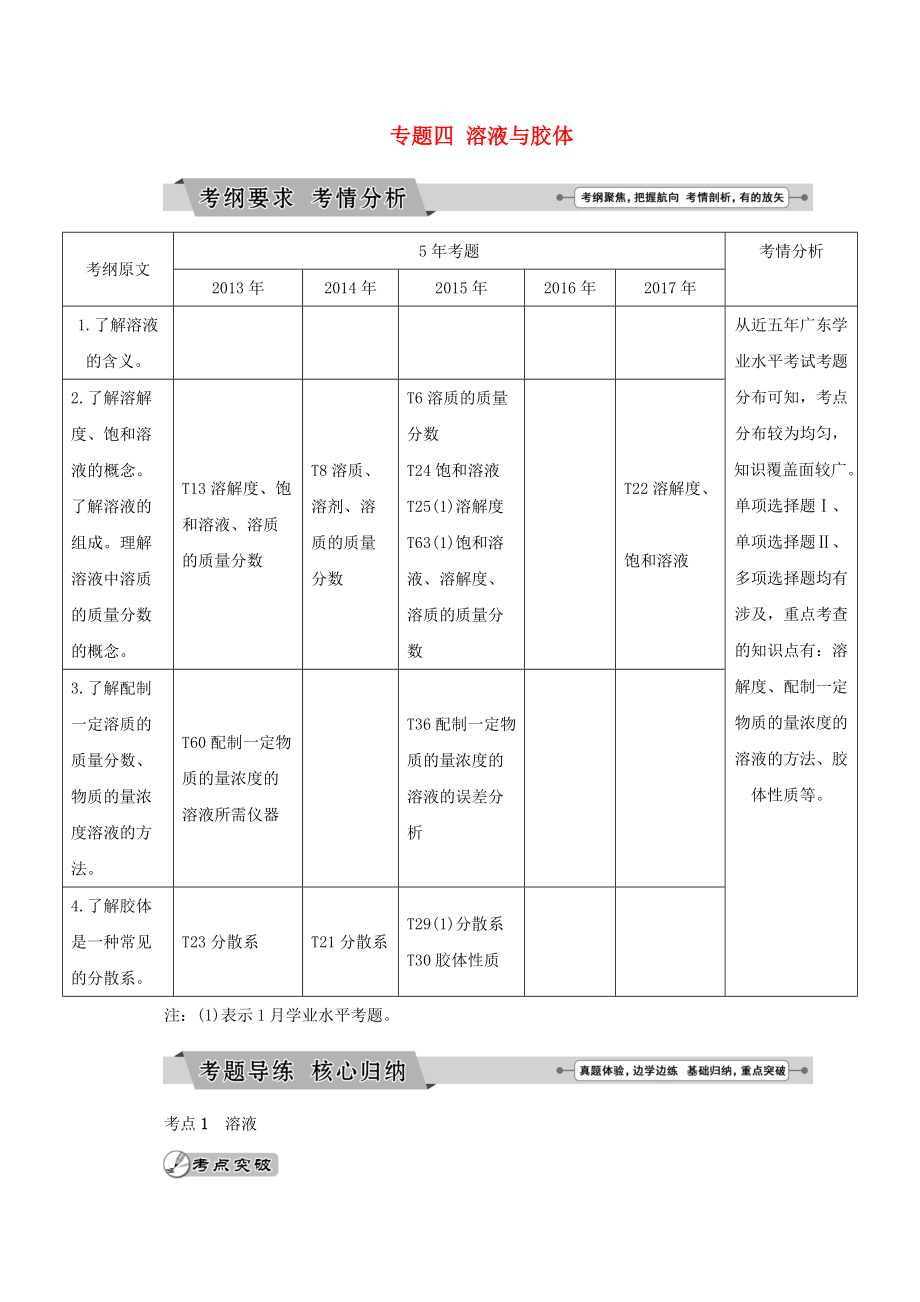 广东省高中化学 专题四 溶液与胶体讲义 新人教版_第1页