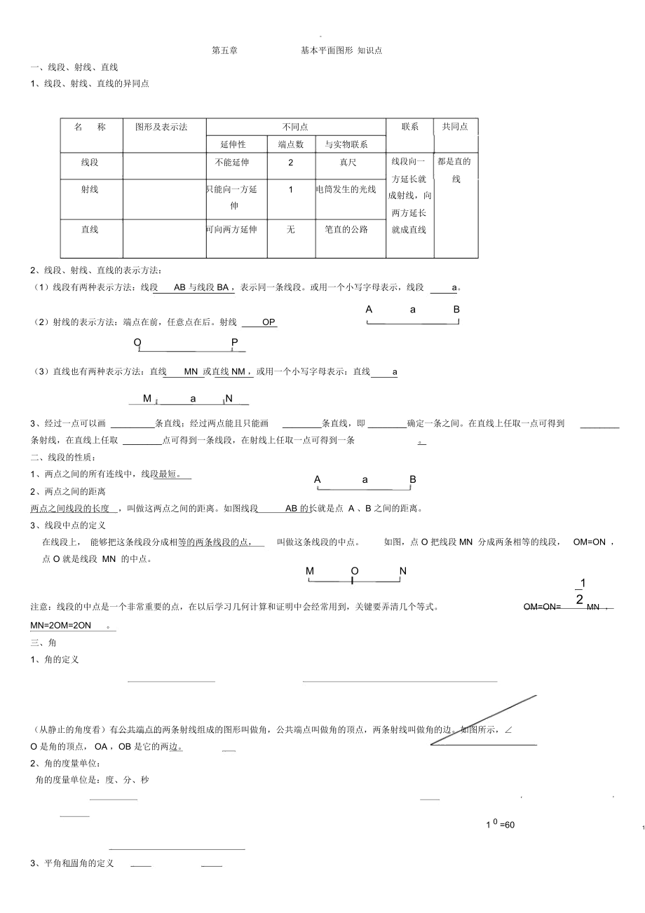 新鲁教版数学六年级下知识点总结_第1页