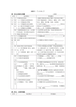 初中生物總復(fù)習(xí)全套教案兼學(xué)案[共13頁]