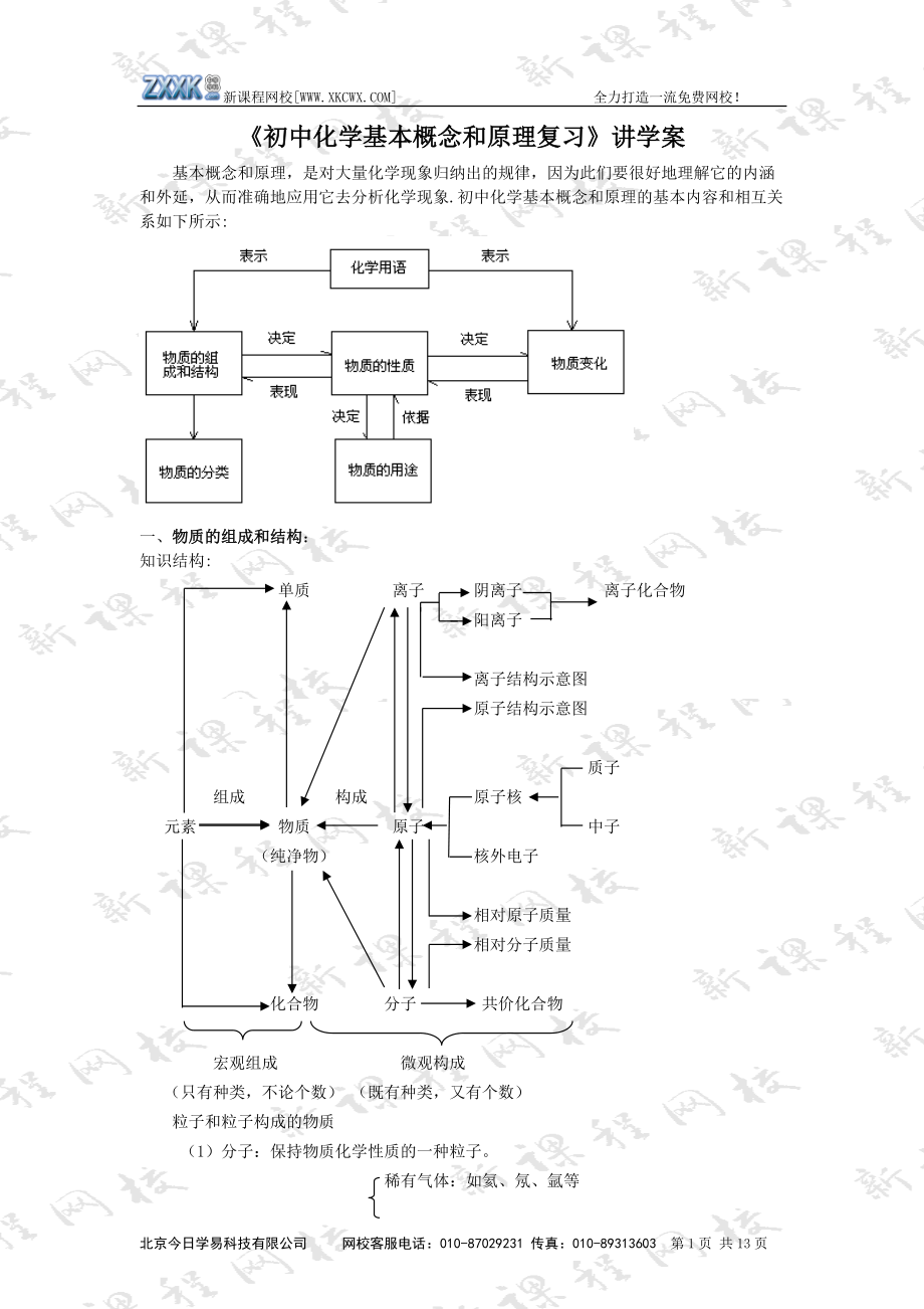 初中化学基本概念和原理复习讲学案[共13页]_第1页