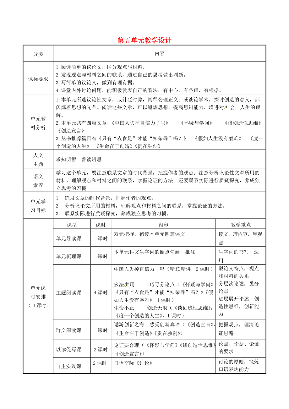 遼寧省法庫(kù)縣九年級(jí)語(yǔ)文上冊(cè) 第五單元教學(xué)設(shè)計(jì) 新人教版_第1頁(yè)