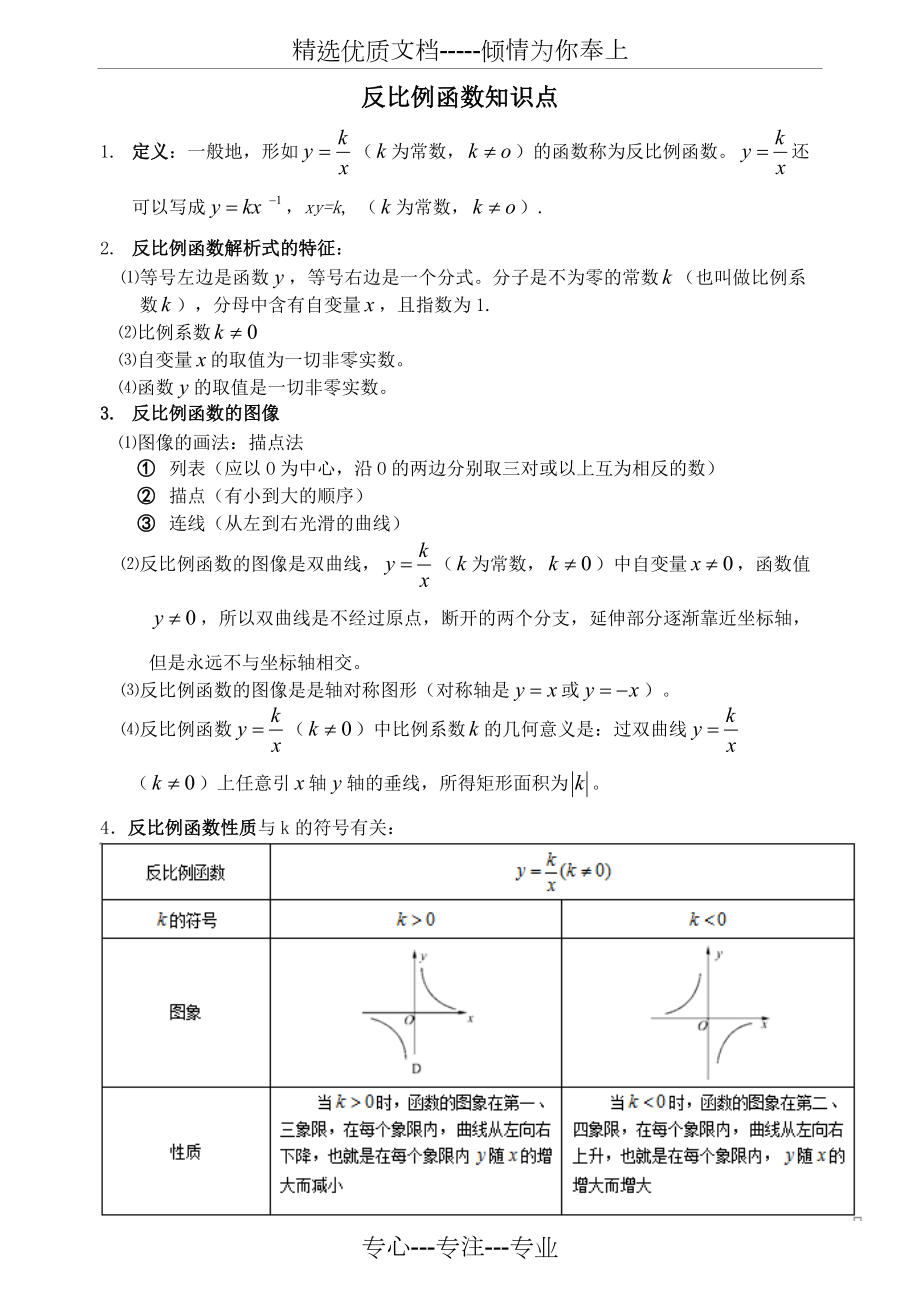 初三数学九下反比例函数所有知识点总结和常考题型练习题(共6页)_第1页