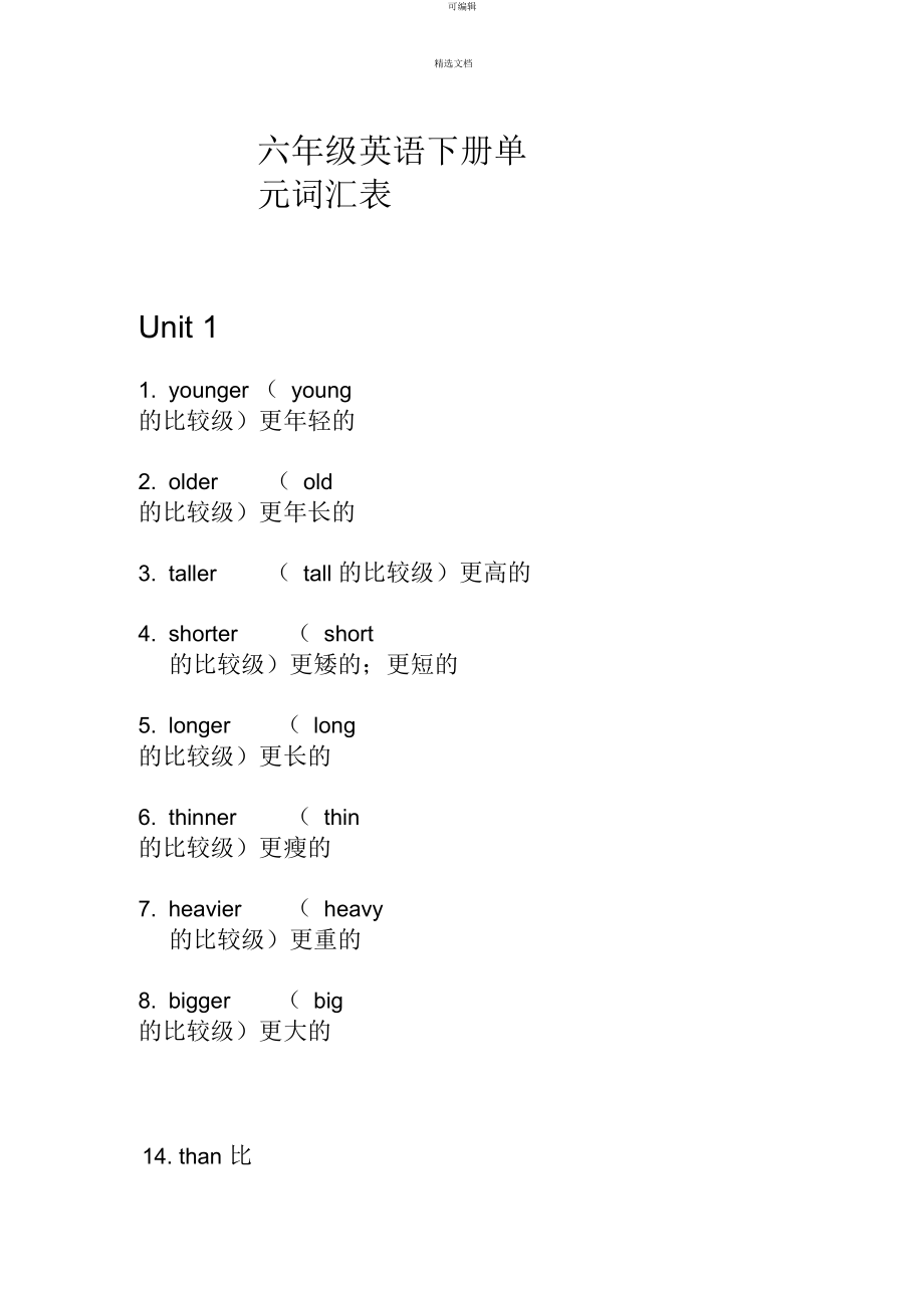 新版人教版六年级英语下册单元词汇表_第1页