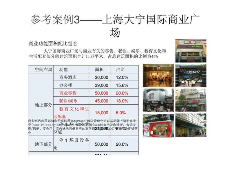 12月天津港东新城项目商业策划报告3_第1页