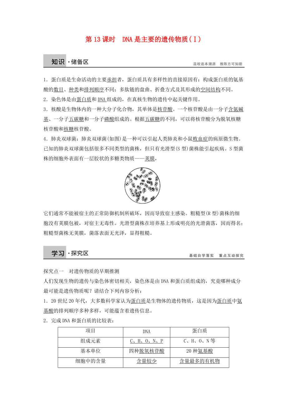 山東省濟(jì)寧市高一生物上學(xué)期 第十四課時 DNA是主要的遺傳物質(zhì)Ⅰ練習(xí)無答案_第1頁