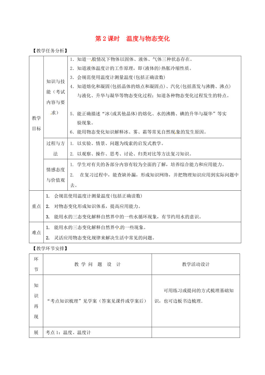 山東省郯城縣中考物理 專題十一 熱學(xué) 第2課時 溫度與物態(tài)變化復(fù)習(xí)教案_第1頁