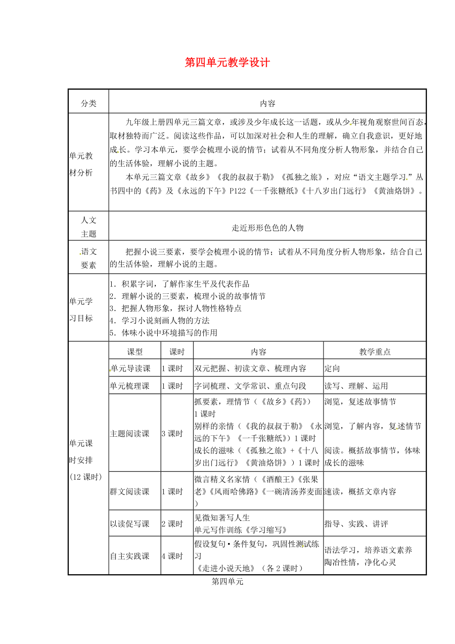 遼寧省法庫縣九年級(jí)語文上冊(cè) 第四單元教學(xué)設(shè)計(jì) 新人教版_第1頁