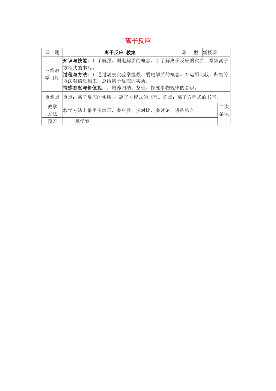 高中化學 專題2 從海水中獲得的化學物質 第二單元 鈉、鎂及其化合物 2.2.3 離子反應教學案 蘇教版必修1_第1頁