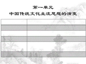 第1課《“百家爭(zhēng)鳴”和儒家思想的形成》