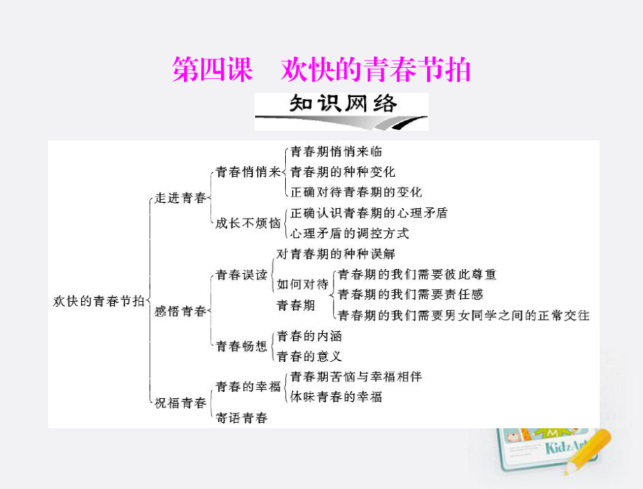 七年級(jí)政治上冊(cè) 第二單元 認(rèn)識(shí)新自我 第四課 歡快的青節(jié)拍課 人教新課標(biāo)版_第1頁