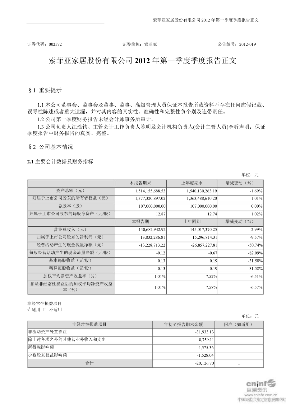 索菲亚：第一季度报告正文_第1页