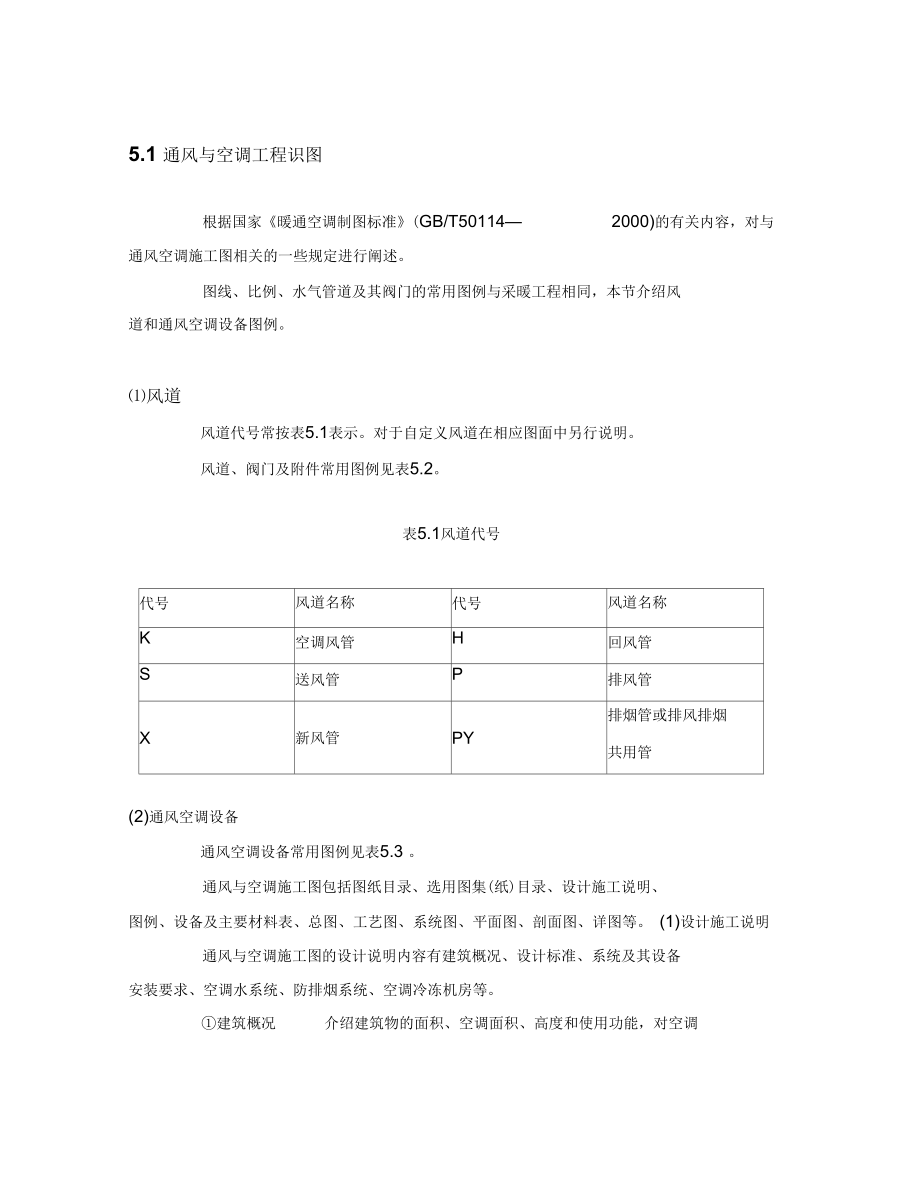 通风与空调工程识图_第1页