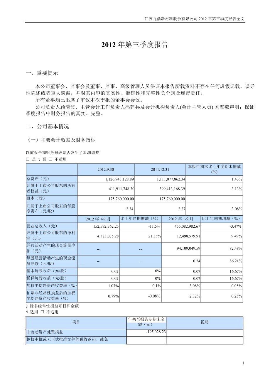 九鼎新材：第三季度报告全文_第1页