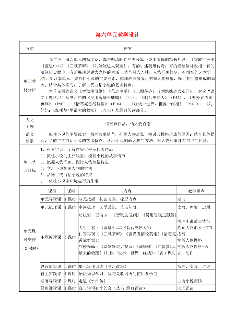 遼寧省法庫縣九年級語文上冊 第六單元教學設計 新人教版_第1頁