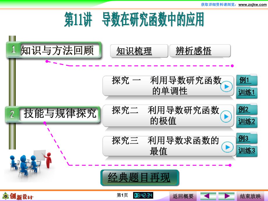 創(chuàng)新設計(高中理科數(shù)學)第11講 導數(shù)在研究函數(shù)中的應用課件_第1頁