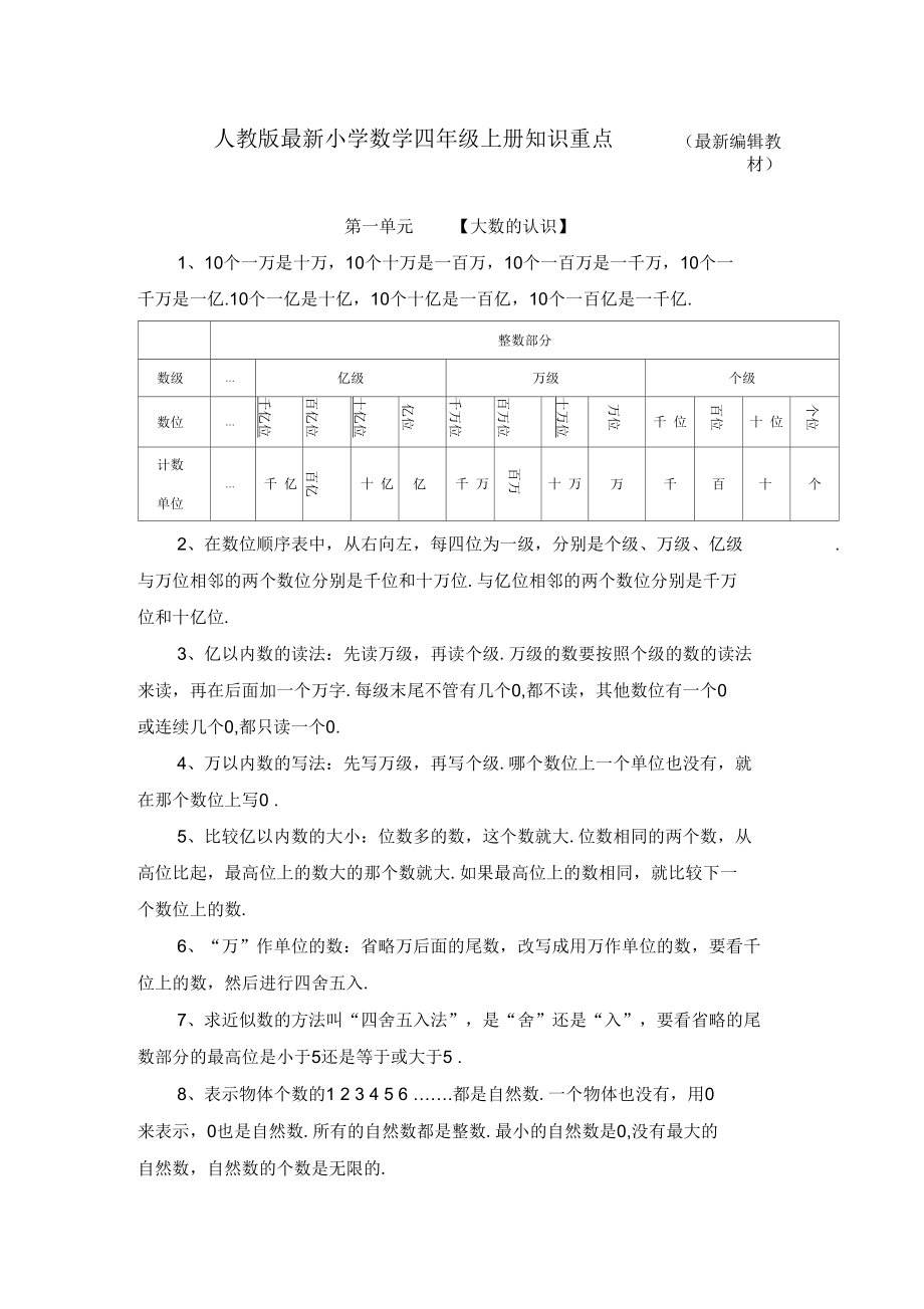 新人教版小学数学四年级上册各单元知识点整理_第1页