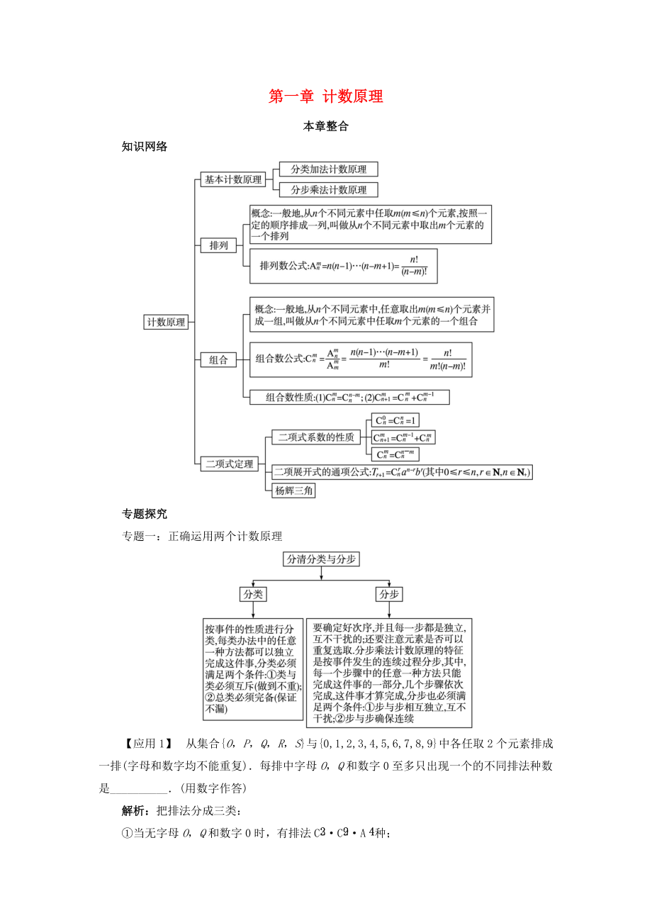 高中數(shù)學(xué) 第一章 計數(shù)原理本章整合素材 新人教B版選修23_第1頁