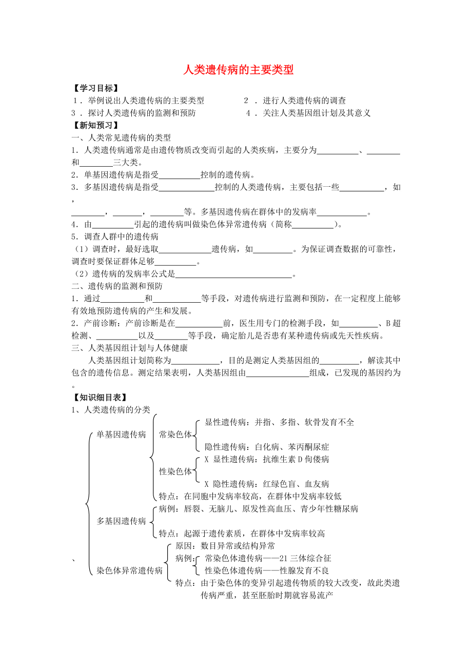 高中生物 第六章 遺傳與人類健康 第一節(jié) 人類遺傳病的主要類型學案1 浙科版必修2_第1頁