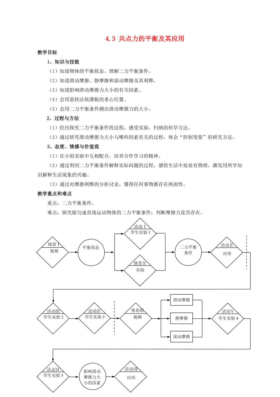 高中物理 第4章 怎樣求合力與分力 4.3 共點力的平衡及其應用教案 滬科版必修1_第1頁