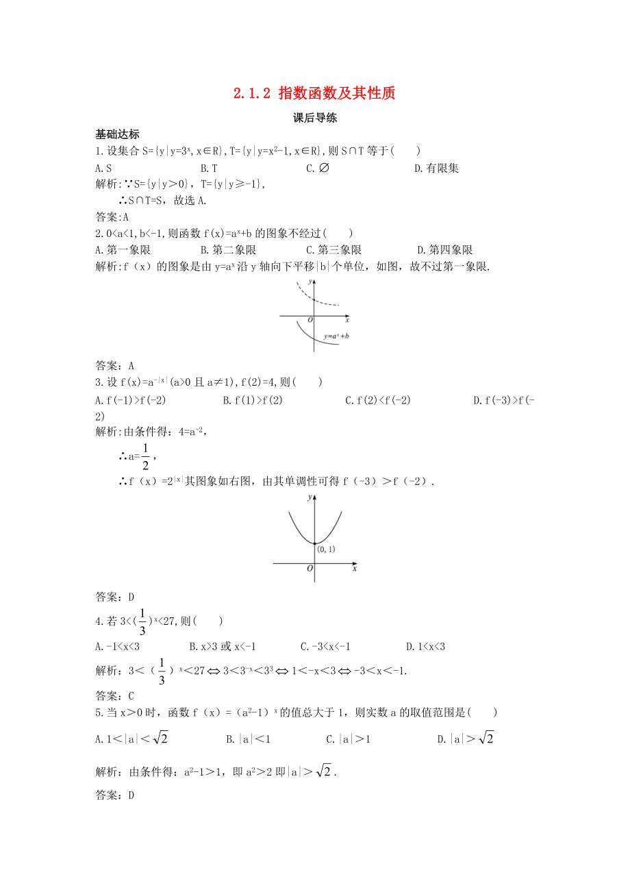 高中數學 第二章 基本初等函數Ⅰ2.1 指數函數 2.1.2 指數函數及其性質課后導練 新人教A版必修1_第1頁