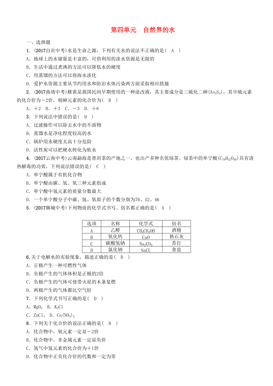 云南專(zhuān)版中考化學(xué)總復(fù)習(xí) 第一編 第4單元 自然界的水精練練習(xí)_第1頁(yè)