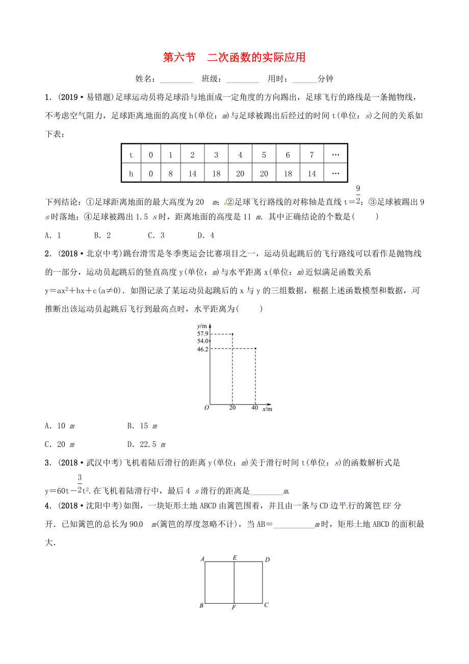 東營(yíng)專版中考數(shù)學(xué)復(fù)習(xí) 第三章 函數(shù) 第六節(jié) 二次函數(shù)的實(shí)際應(yīng)用練習(xí)_第1頁(yè)