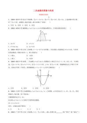 東營專版中考數(shù)學(xué)復(fù)習(xí) 第三章 函數(shù) 第五節(jié) 二次函數(shù)的圖象與性質(zhì)要題隨堂演練