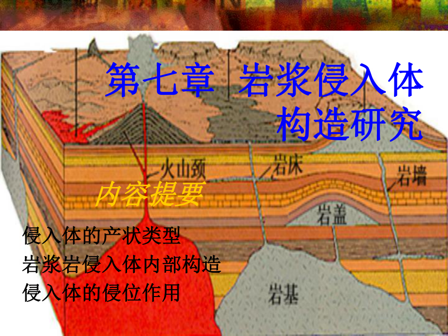 构造16第七章岩浆岩构造