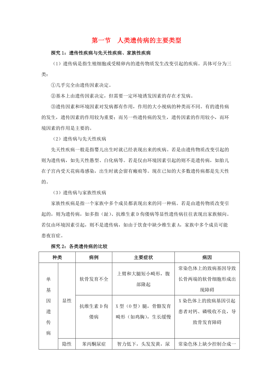 高中生物 第六章 遺傳與人類健康 第一節(jié) 人類遺傳病的主要類型素材3 浙科版必修2_第1頁