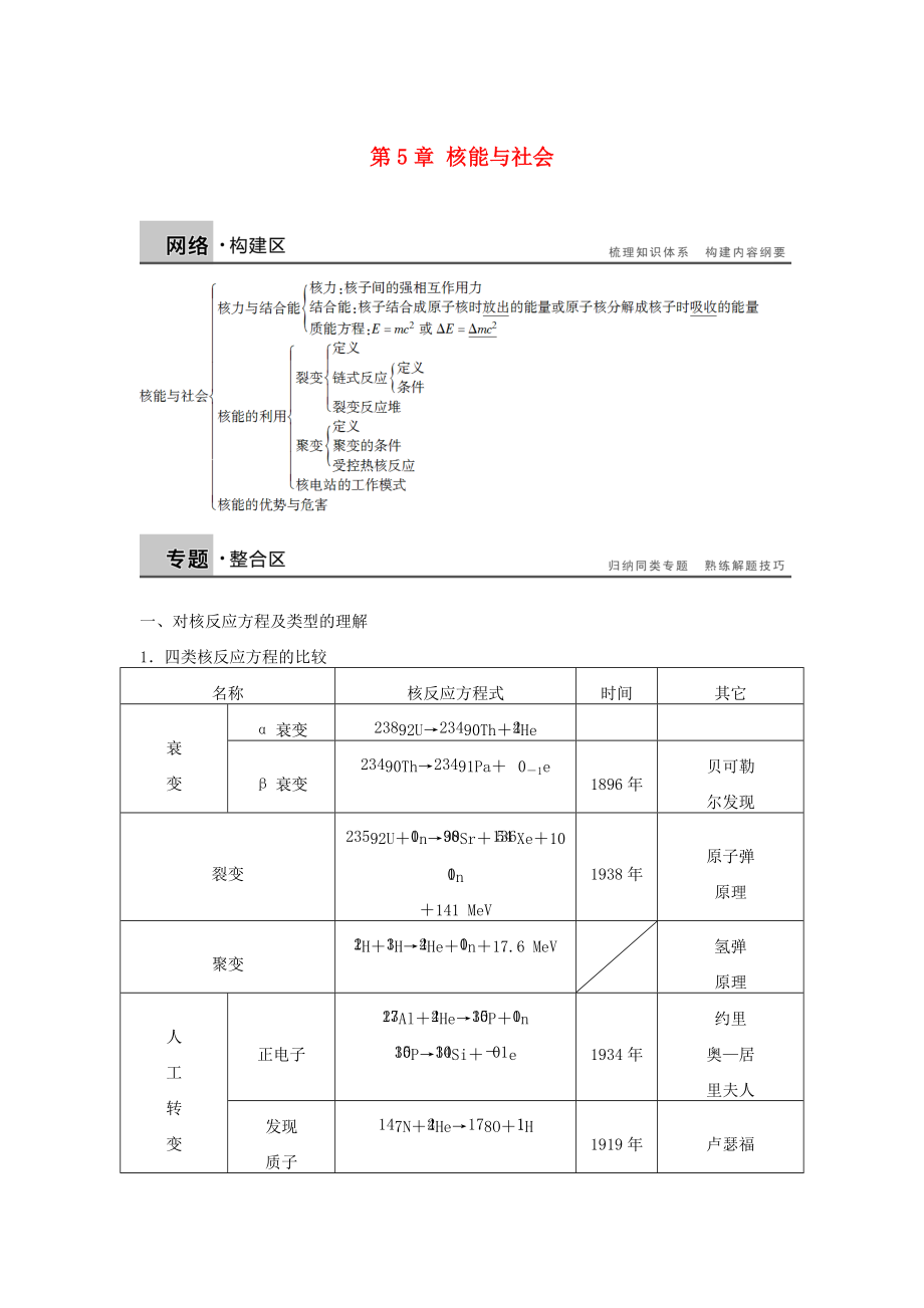 高中物理 第5章 核能與社會學案 滬科版選修35_第1頁