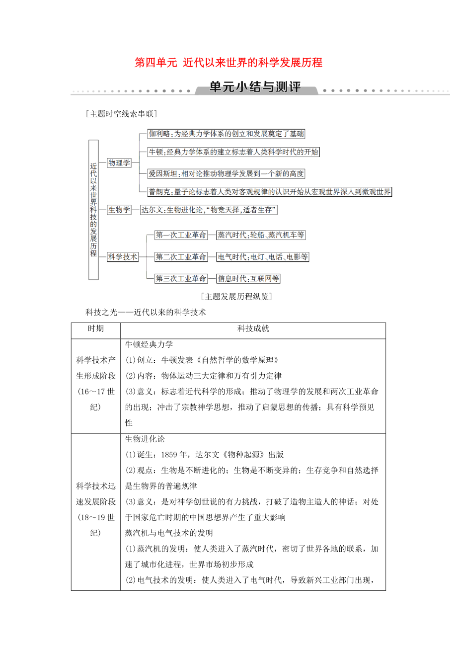 全國通用版高中歷史 第四單元 近代以來世界的科學(xué)發(fā)展歷程單元小結(jié)與測評學(xué)案 新人教版必修3_第1頁