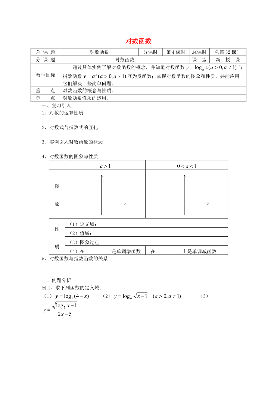 高中數(shù)學(xué) 初高中銜接教材 第32課時(shí) 對(duì)數(shù)函數(shù)學(xué)案無(wú)答案蘇教版_第1頁(yè)