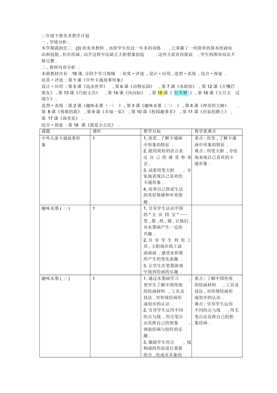 贛美版二年級(jí)美術(shù)下冊(cè)教學(xué)計(jì)劃_第1頁(yè)