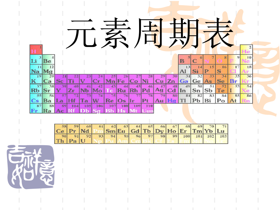 《第一節(jié) 元素周期表》PPT課件_第1頁