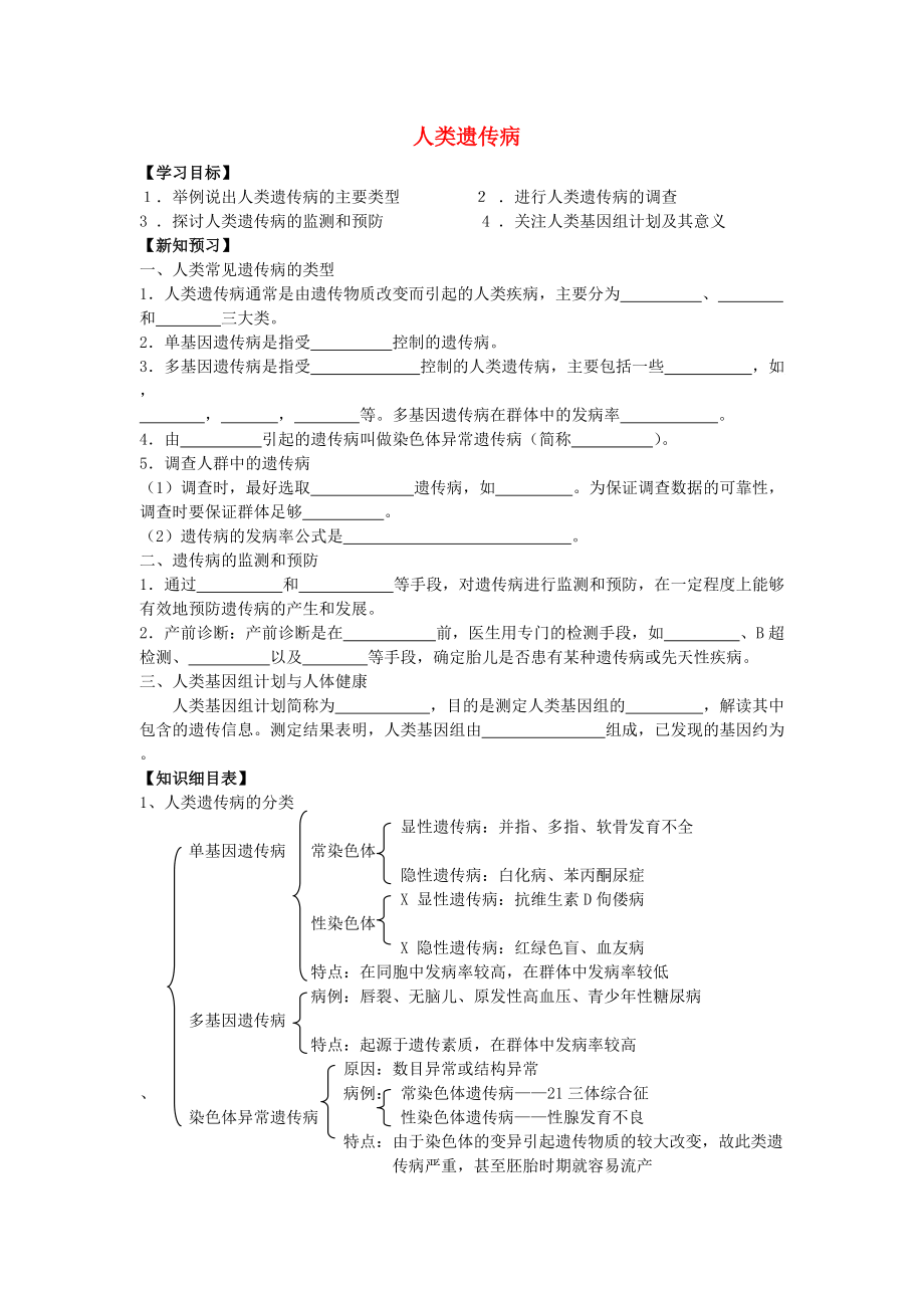 高中生物 第六章 遺傳與人類健康 第一節(jié) 人類遺傳病的主要類型學案3 浙科版必修2_第1頁