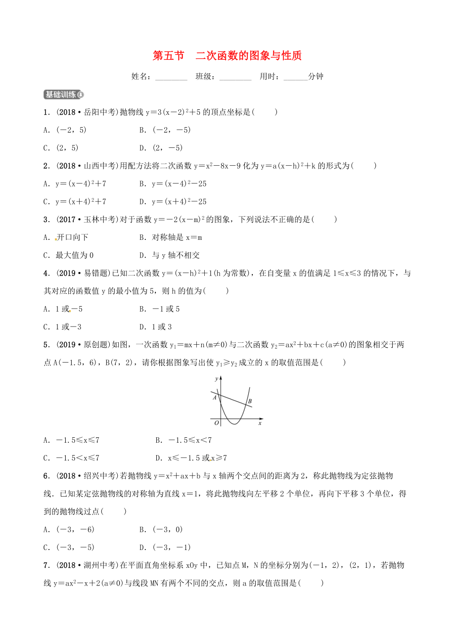 東營(yíng)專版中考數(shù)學(xué)復(fù)習(xí) 第三章 函數(shù) 第五節(jié) 二次函數(shù)的圖象與性質(zhì)練習(xí)_第1頁(yè)