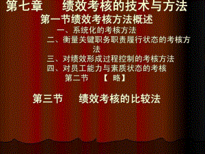 第七章 績效考核方法.ppt