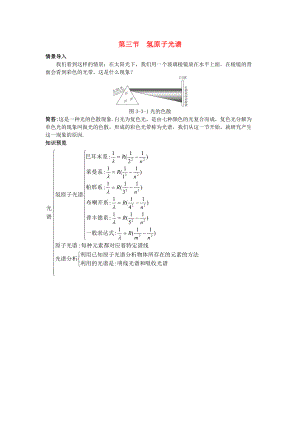 高中物理 第三章 原子結(jié)構(gòu)之謎 3.3 氫原子光譜素材 粵教版選修35