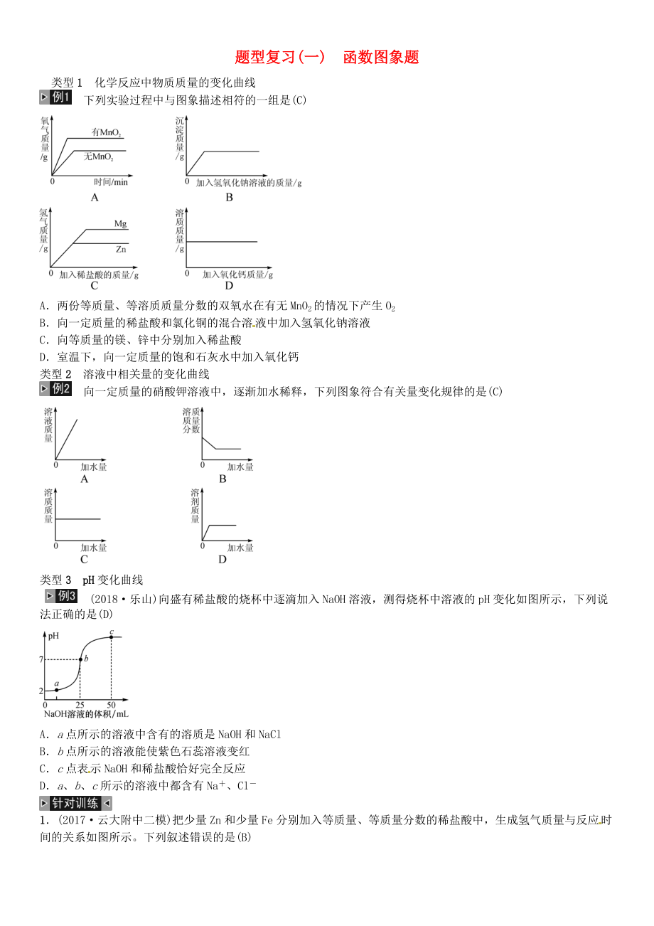 云南專版中考化學總復習 題型復習一函數(shù)圖象題習題_第1頁