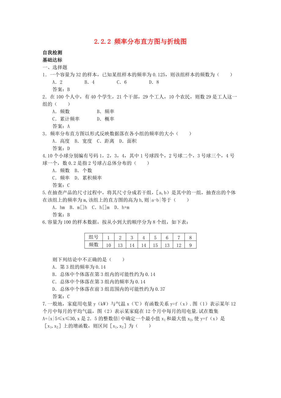 高中數(shù)學(xué) 第2章 統(tǒng)計 2.2 總體分布的估計 2.2.2 頻率分布直方圖與折線圖自我檢測 蘇教版必修3_第1頁