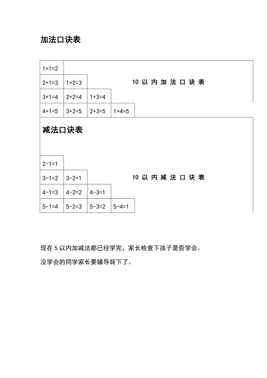 5以内加减法口诀表