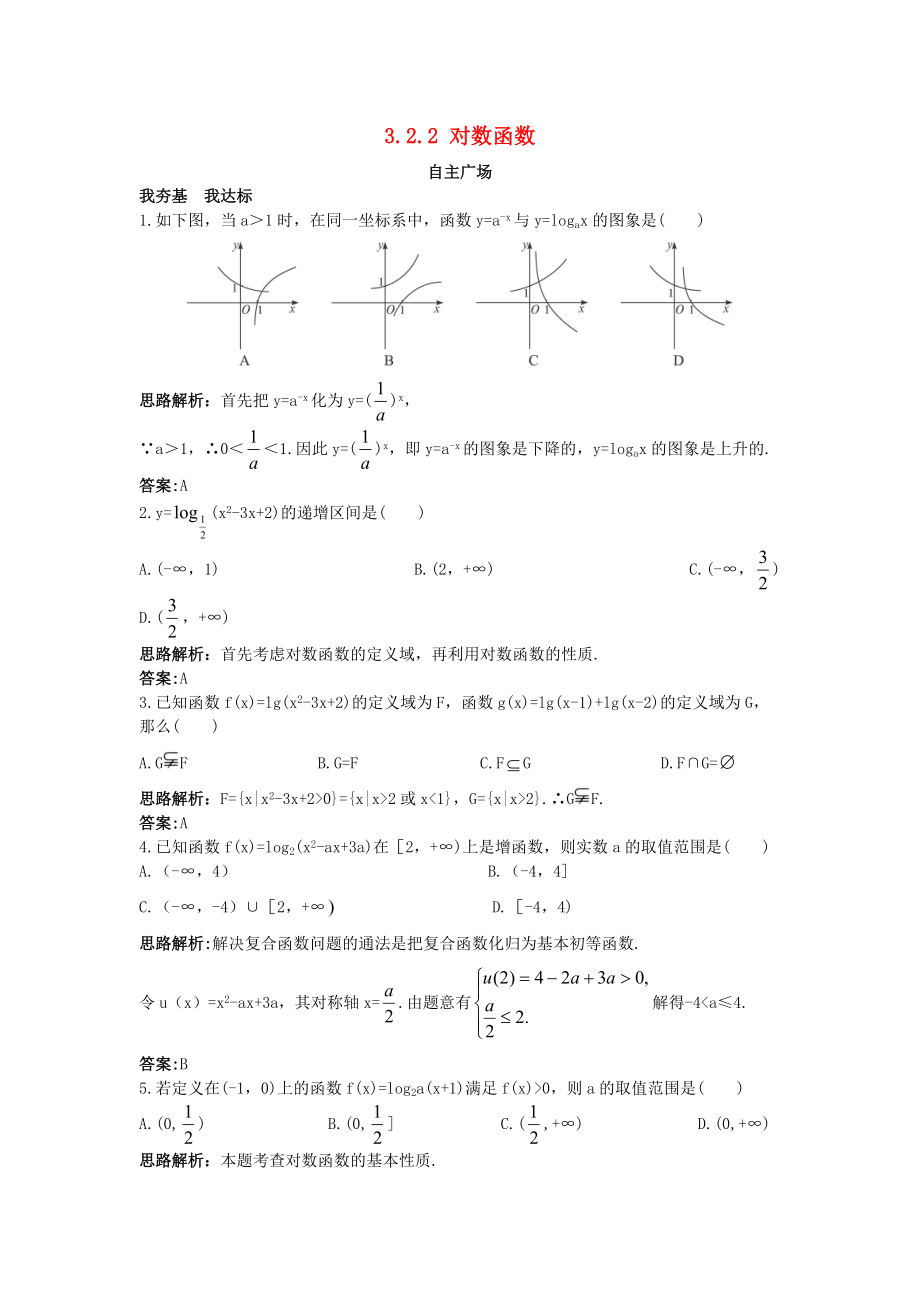 高中數(shù)學(xué) 第三章 指數(shù)函數(shù)、對數(shù)函數(shù)和冪函數(shù) 3.2 對數(shù)函數(shù) 3.2.2 對數(shù)函數(shù)自主訓(xùn)練 蘇教版必修1_第1頁