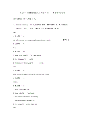 匯總—《劍橋國際少兒英語》第1冊單詞句型