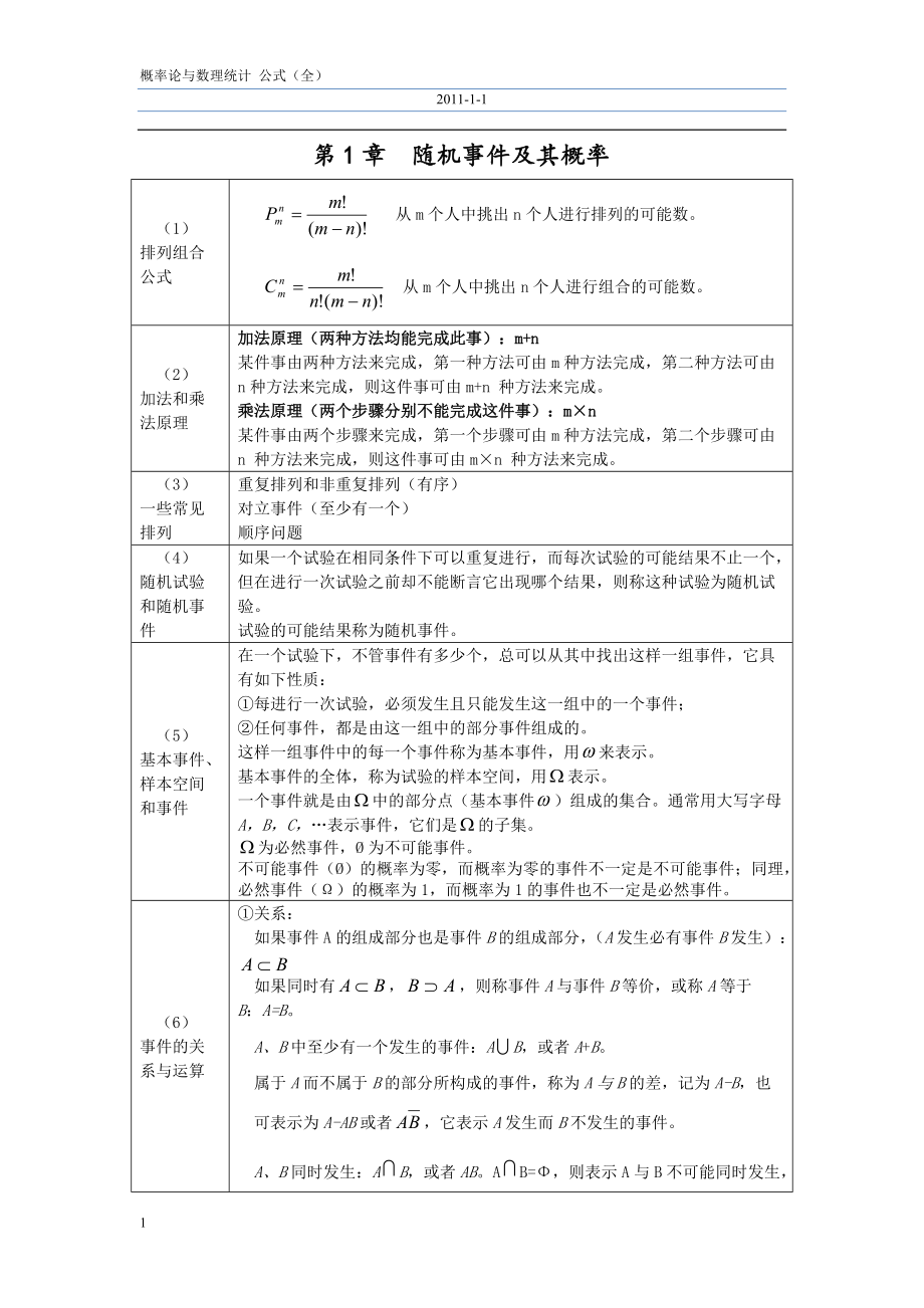 概率統(tǒng)計(jì)公式大全[共32頁]_第1頁