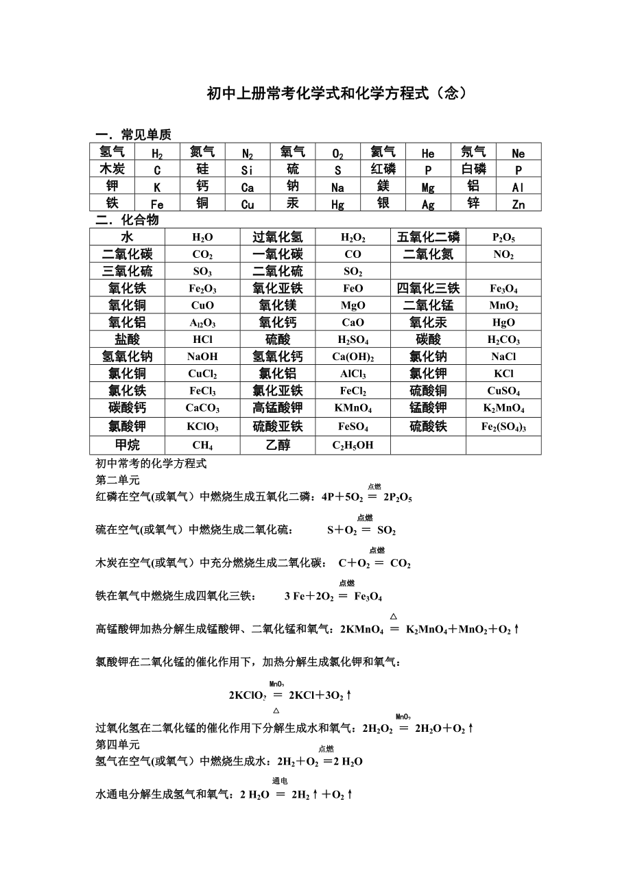 初中上冊化學式和化學方程式