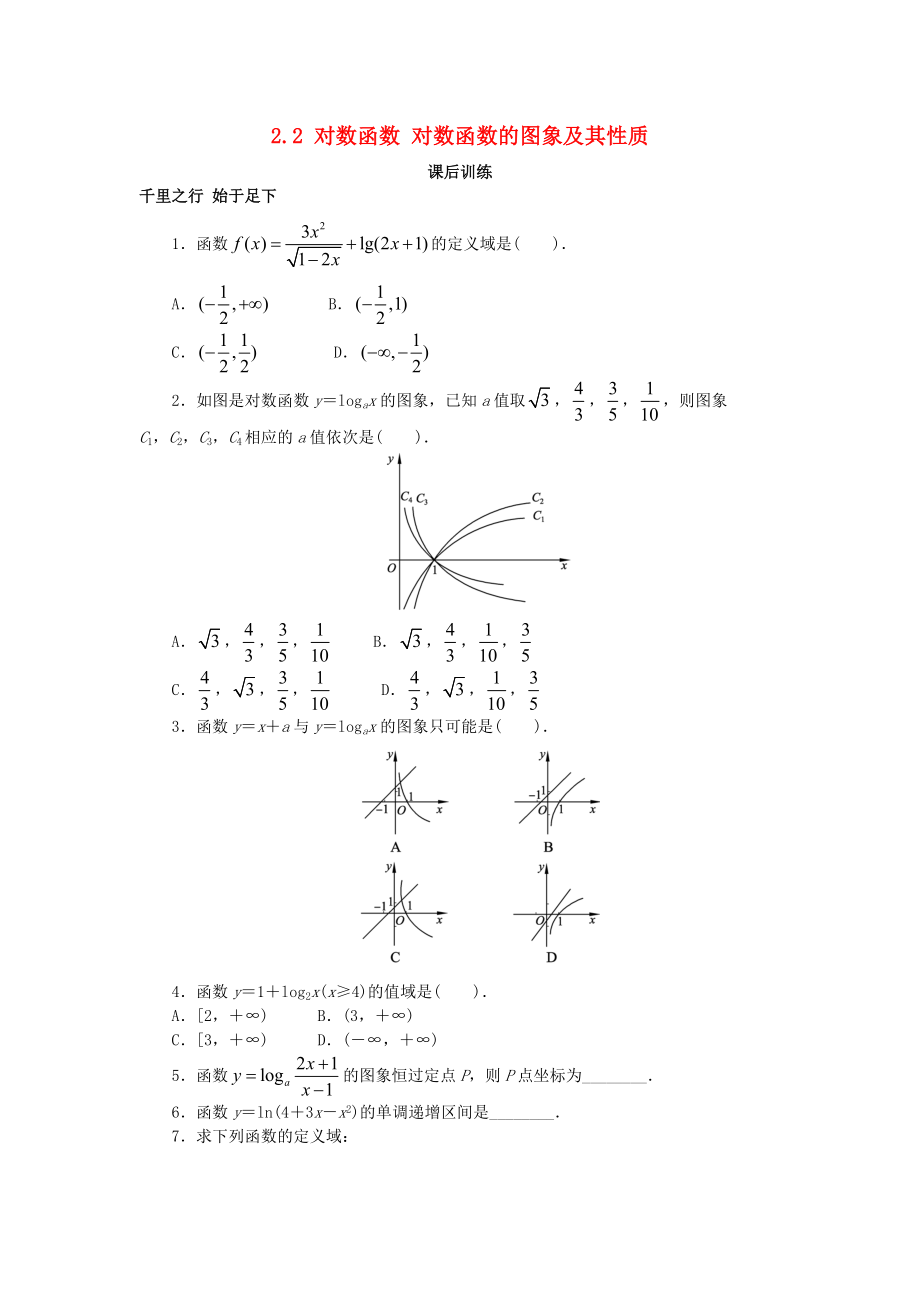 高中數(shù)學(xué) 第二章 基本初等函數(shù)Ⅰ2.2 對(duì)數(shù)函數(shù) 對(duì)數(shù)函數(shù)的圖象及其性質(zhì)課后訓(xùn)練 新人教A版必修1_第1頁(yè)