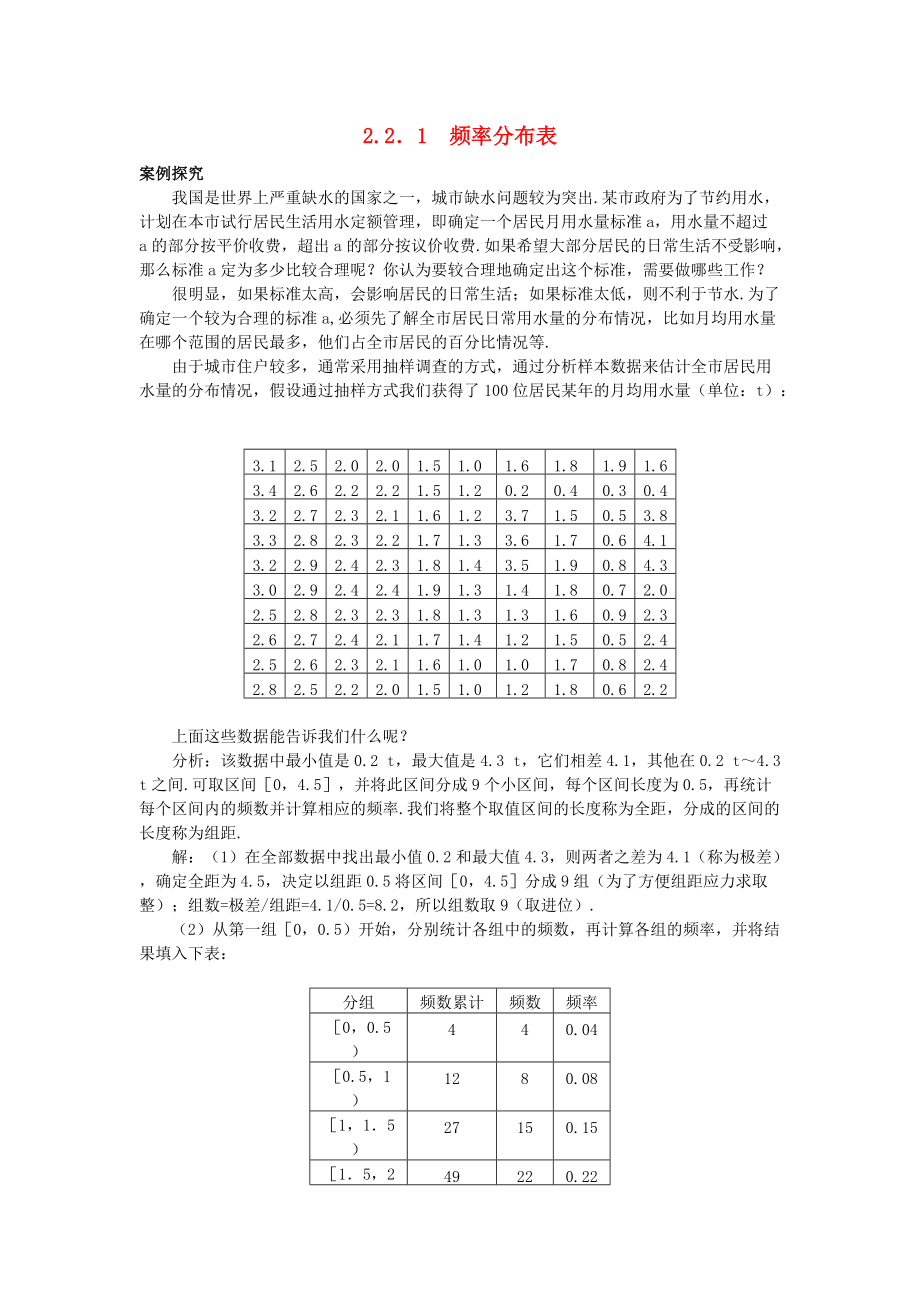 高中數(shù)學(xué) 第2章 統(tǒng)計(jì) 2.2 總體分布的估計(jì) 2.2.1 頻率分布表知識(shí)導(dǎo)引學(xué)案 蘇教版必修3_第1頁