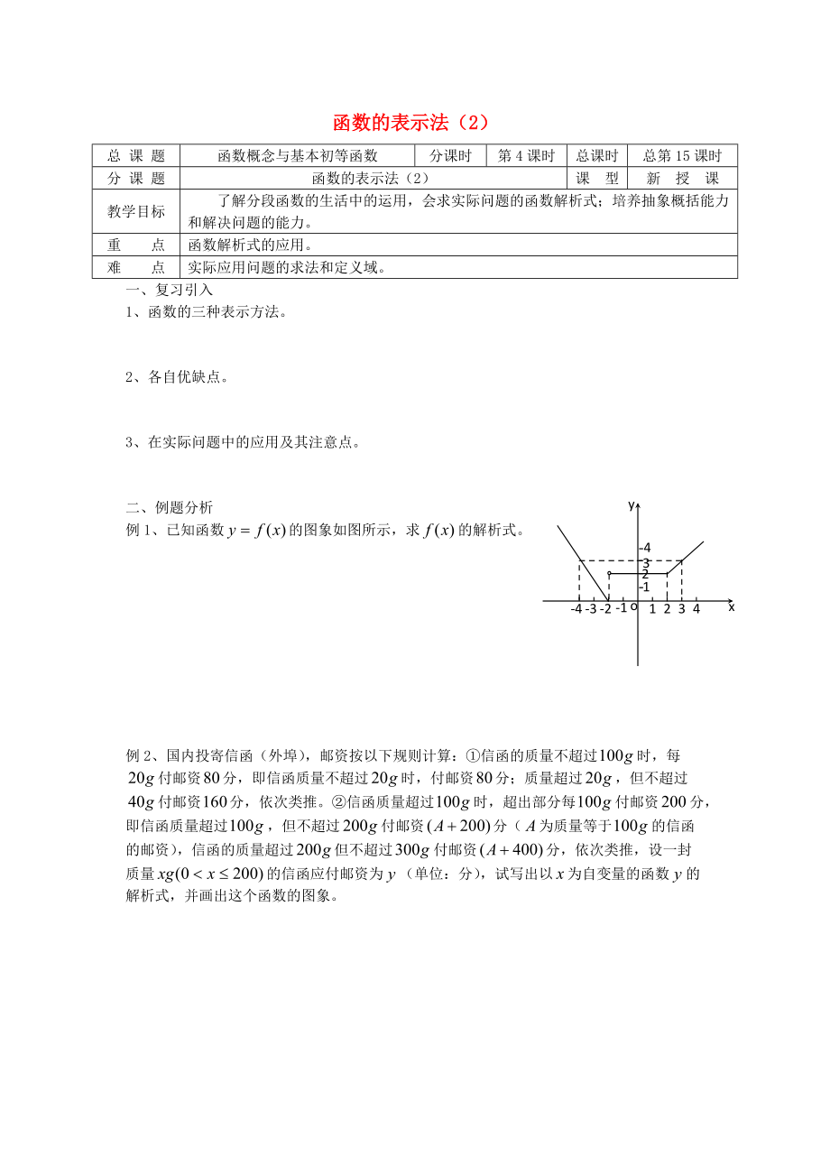 高中數(shù)學(xué) 初高中銜接教材 第15課時 函數(shù)的表示方法Ⅱ?qū)W案無答案蘇教版_第1頁