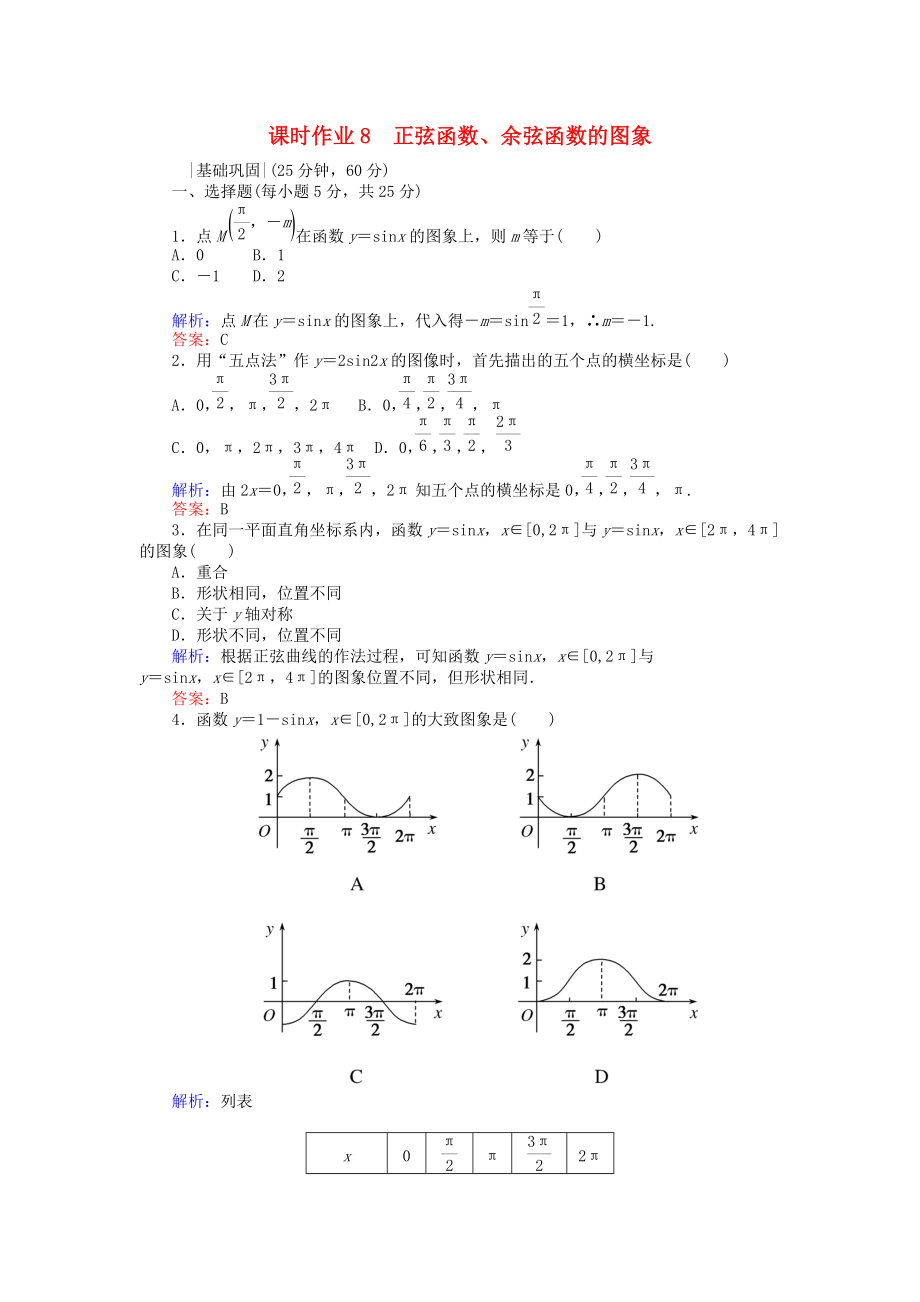 高中數(shù)學(xué) 課時(shí)作業(yè)8 正弦函數(shù)、余弦函數(shù)的圖象 新人教A版必修4_第1頁